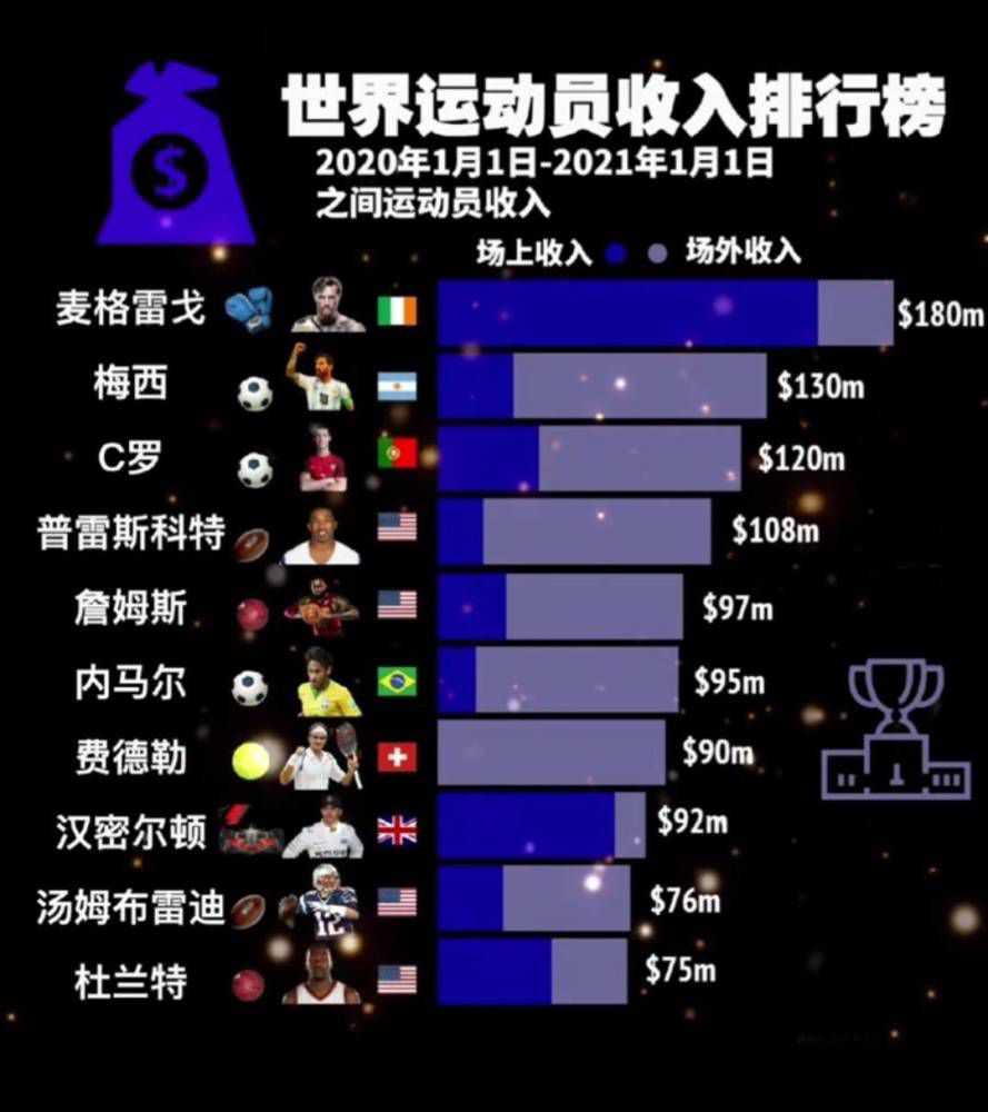 但这不是借口，我们必须做得更好。